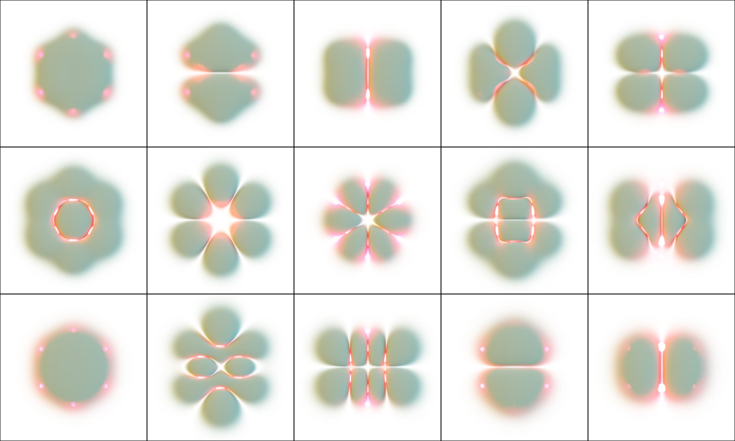 Occupied states of benzene