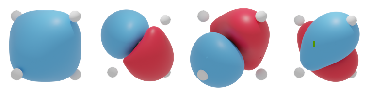 Canonical valence orbitals of CH4