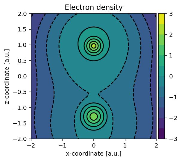 _images/01-electron-density.png